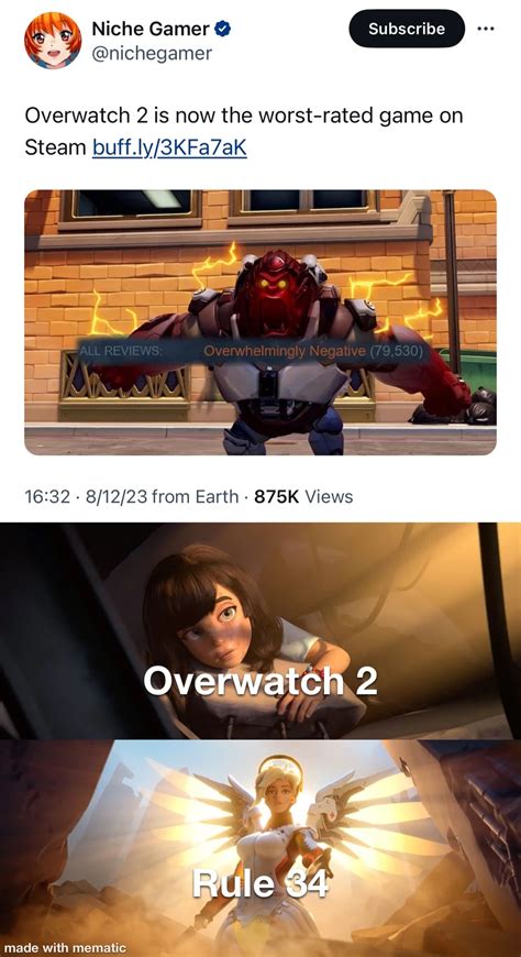 overwatch rule 34|OverwatchRule34 .